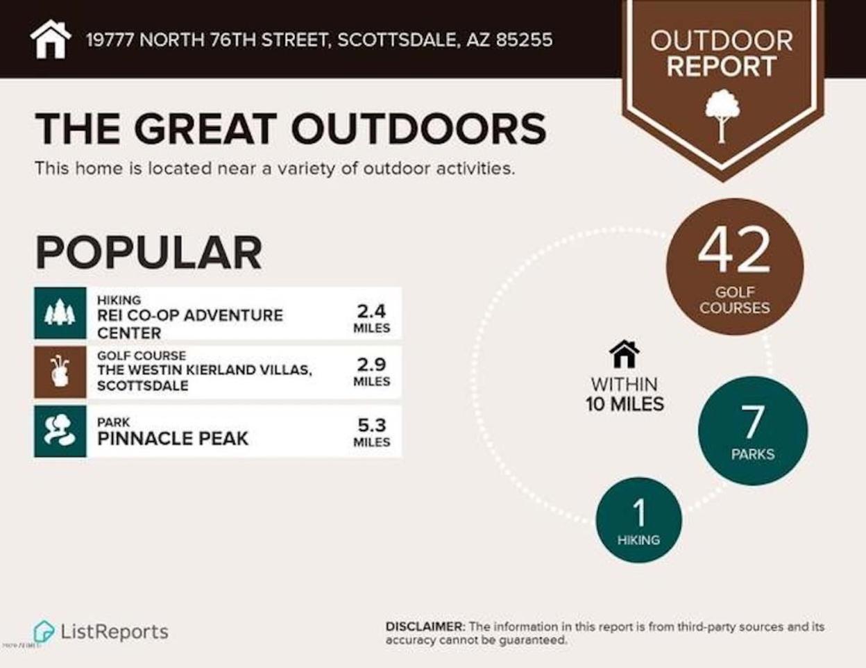 New At The Venu At Grayhawk Scottsdale