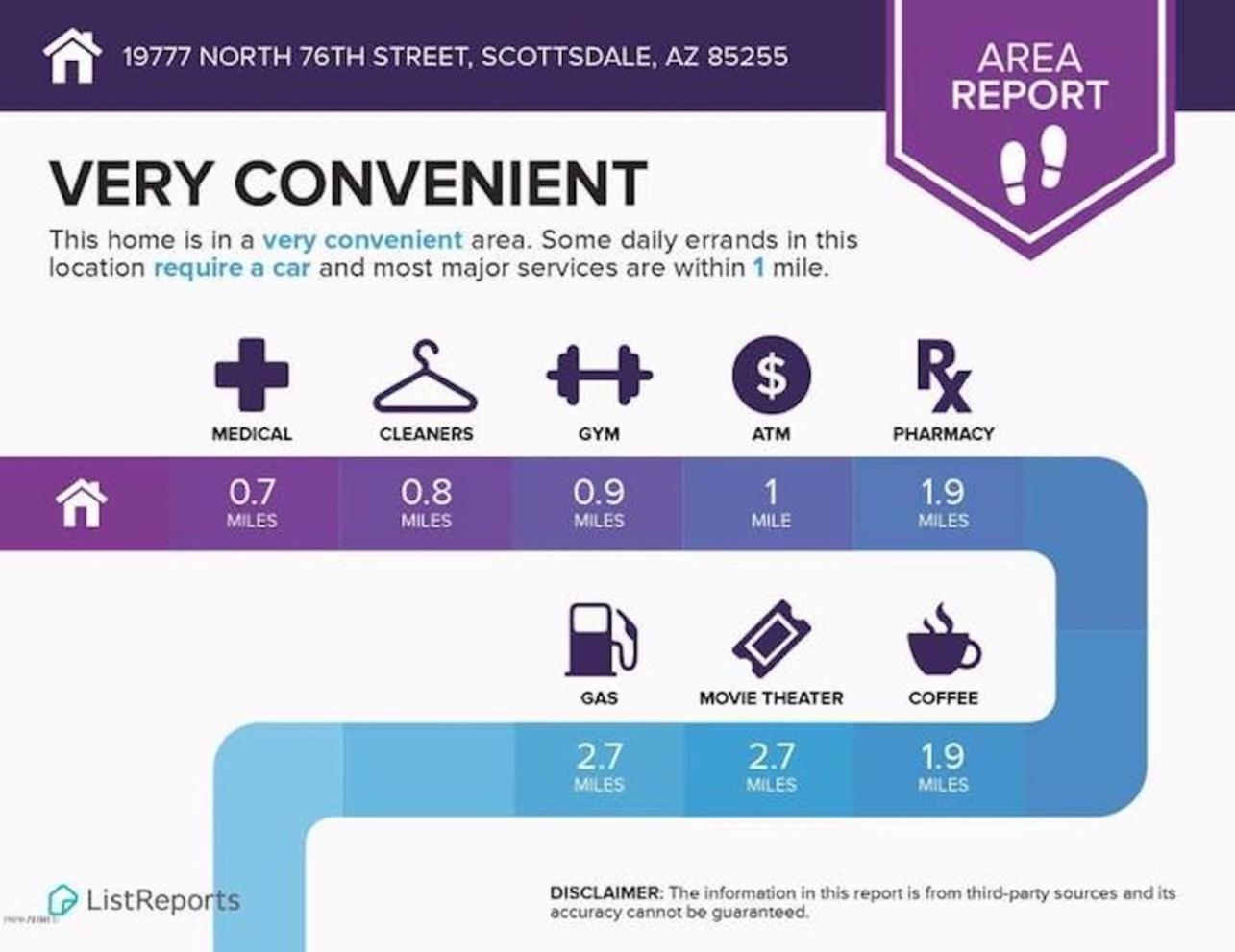 Apartment New At The Venu At Grayhawk *